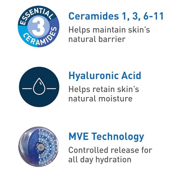 CeraVe PM Facial Moisturizing Lotion | Night Cream with Hyaluronic Acid and Niacinamide | Ultra-Lightweight, Oil-Free Moisturizer for Face | 3 Ounce - Image 2