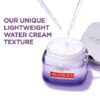 L'Oreal Paris Revitalift Moisturizer, Hyaluronic Acid Water Cream with Ceramides, Deeply Hydrating, Fragrance Free 1.7 oz + Serum Sample - Image 4
