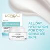 L'Oreal Paris Skincare Hydra-Renewal Face Moisturizer with Pro-Vitamin B5 for Dry Sensitive Skin, All-Day Hydration, 1.7 Oz - Image 2
