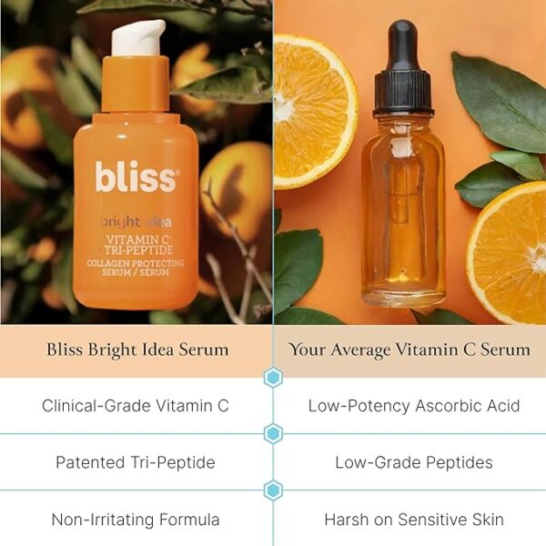 Bliss Bright Idea Vitamin C + Tri-Peptide Collagen Brightening Face Skincare Serum - Anti Aging, Boosts Skin Elasticity - Clean - Vegan & Cruelty-Free - 1 Fl Oz - Image 4