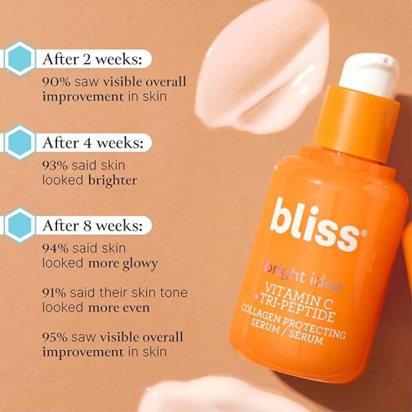Bliss Bright Idea Vitamin C + Tri-Peptide Collagen Brightening Face Skincare Serum - Anti Aging, Boosts Skin Elasticity - Clean - Vegan & Cruelty-Free - 1 Fl Oz - Image 3