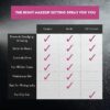 Skindinavia The Makeup Finishing Spray, Bridal Setting Spray, Temperature-Control for All-Day Wear, Long-Lasting Up to 16+ Hours, Heat-Resistant & Waterproof, Wedding Day, Bridal Shower Gift (4 Oz) - Image 4