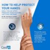 CeraVe Therapeutic Hand Cream for Dry Cracked Hands With Hyaluronic Acid and Niacinamide | Fragrance Free 3 Ounce - Image 4