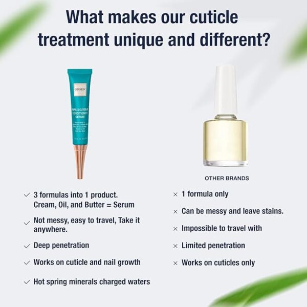 Onsen Cuticle Cream w/Nail Cuticle Oil | Cuticle Softener with Japanese Natural Healing Minerals | Nail Care Serum to Soothe, Repair & Strengthen Cuticles and Nails | Visible Results (1 Count /15 ml) - Image 4
