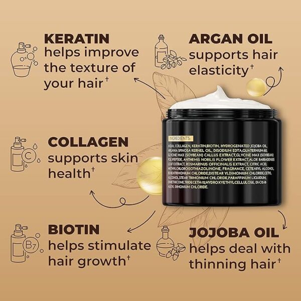 Hair Mask for Dry Damaged Hair with Collagen, Biotin, Argan Oil - Helps Repair Hair and Reduce Damage from Heat, Sun, Coloring - Moisturizing Keratin Hair Mask for Split Ends, Hair Loss and Breakage - Image 5