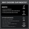 INOXTO Soft Flask,Collapsible Soft Water Bottles for Hydration Vests and Running Packs, Soft Flask Running Bottles for Hiking Cycling(250/500 ml) (2 PCS SMALL) - Image 3