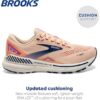 Brooks Women’s Adrenaline GTS 23 Supportive Running Shoe - Image 2