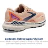 Brooks Women’s Adrenaline GTS 23 Supportive Running Shoe - Image 3
