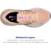 Brooks Women’s Adrenaline GTS 23 Supportive Running Shoe - Image 4