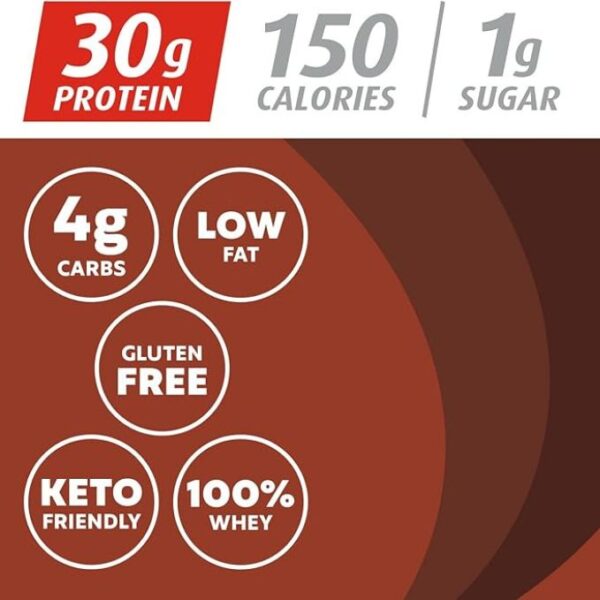 Premier Protein Powder, Chocolate Milkshake, 30g Protein, 1g Sugar, 100% Whey Protein, Keto Friendly, No Soy Ingredients, Gluten Free, 17 Servings, 24.5 Ounce (Pack of 1) - Image 2