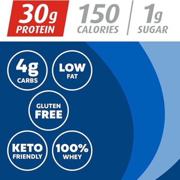 Premier Protein Powder, Vanilla Milkshake, 30g Protein, 1g Sugar, 100% Whey Protein, Keto Friendly, No Soy Ingredients, Gluten Free, 17 Servings, 23.3 Ounces - Image 2