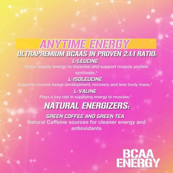 EVL BCAAs Amino Acids Powder - BCAA Energy Pre Workout Powder for Muscle Recovery Lean Growth and Endurance - Rehydrating Post Workout Recovery Drink with Natural Caffeine - Pink Lemonade - Image 3