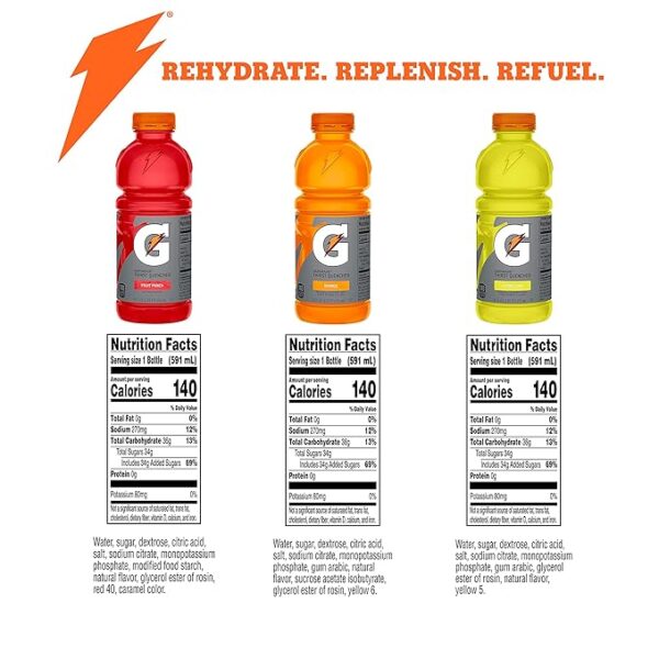 Gatorade Thirst Quencher Sports Drink, Variety Pack, 20oz Bottles, 12 Pack, Electrolytes for Rehydration - Image 2