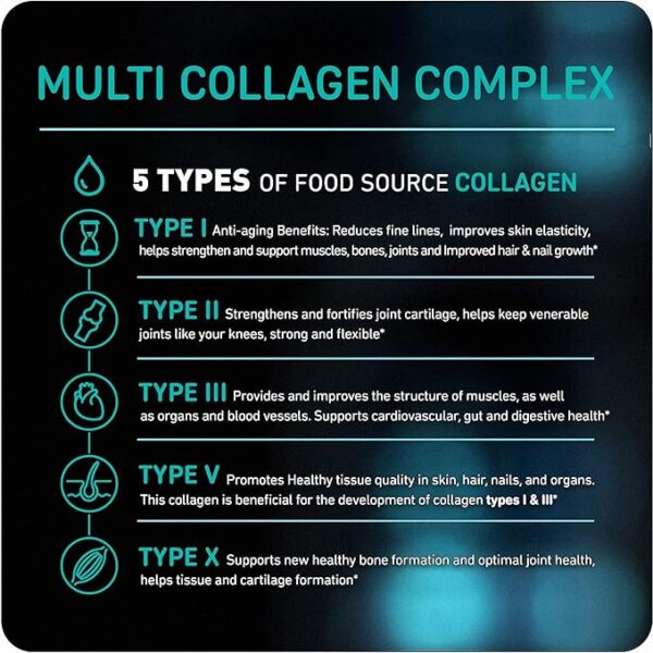 Vital Vitamins Multi Collagen for Women & Men - Type I, II, III, V, X - Grass Fed, Non-GMO - 150 Capsules - Image 2
