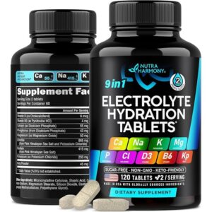 Electrolytes