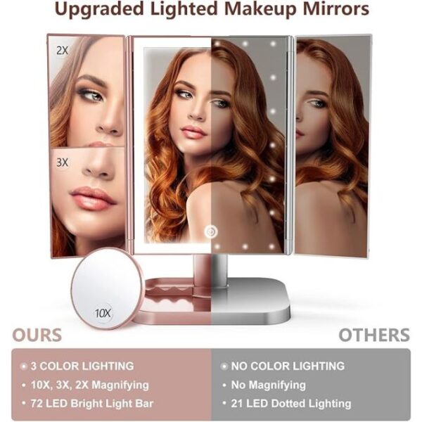 Makeup Mirror with Lights, 3 Color Lighting, Lighted Makeup Mirror, 10x 3X 2X Magnification, Vanity Mirror with 72LEDs, Touch Control, Dual Power Supply, Female Gift(Rose Gold) - Image 5