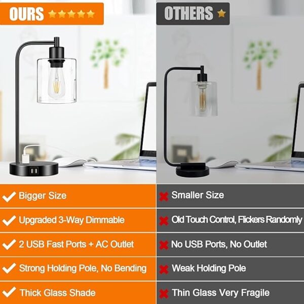 Set of 2 Industrial Touch Control Table Lamps with 2 USB Ports and AC Outlet - 3-Way Dimmable Black Bedside Lamps Nightstand Desk Lamps for Bedroom Living Room, Glass Shade & 2 LED Bulbs Included - Image 2