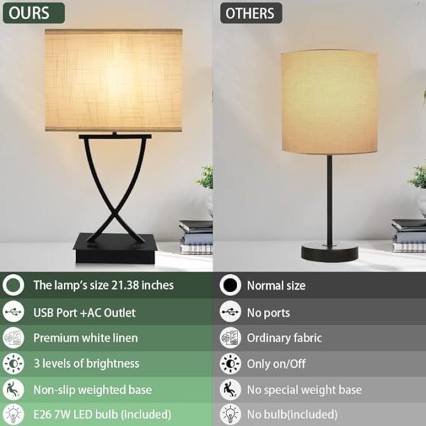 3-Way Dimmable Touch Control Medium Table Lamp with Type C/USB Charging Port and 1 AC Outlet White Shade 21.38" Bedside Nightstand Lamp for Bedroom Living Room Office and Hotel Bulb Included - Image 2