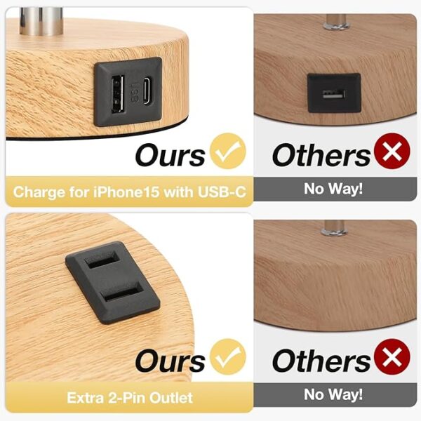 Bedside Table Lamp for Bedroom - 3 Way Dimmable Touch Lamp USB C Charging Ports and AC Outlet, Small Lamp Wood Base Round Flaxen Fabric Shade for Living Room, Desk, LED Bulb Included - Image 4