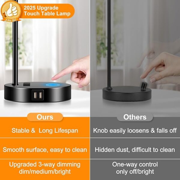 Set of 2 Industrial Touch Control Table Lamps with 2 USB Ports and AC Outlet - 3-Way Dimmable Black Bedside Lamps Nightstand Desk Lamps for Bedroom Living Room, Glass Shade & 2 LED Bulbs Included - Image 3
