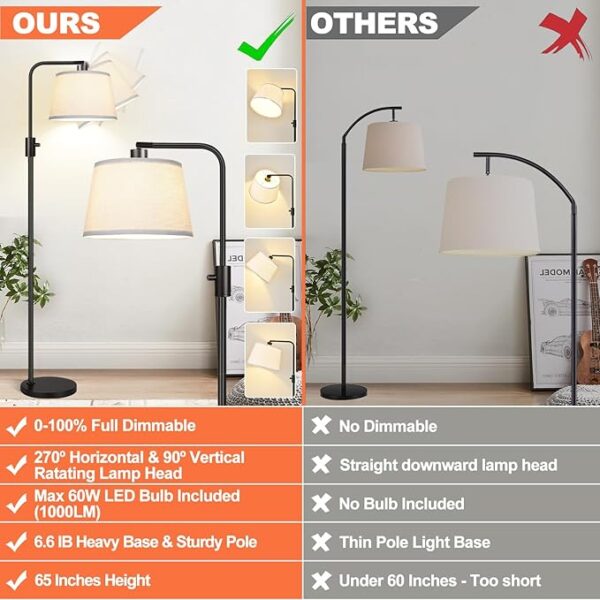 Dimmable Floor Lamp, 1000 Lumens LED Edison Bulb Included, Arc Floor Lamps for Living Room Modern Standing Lamp with Linen Shade, Tall Lamp for Bedroom Office Dining Room- Black - Image 2